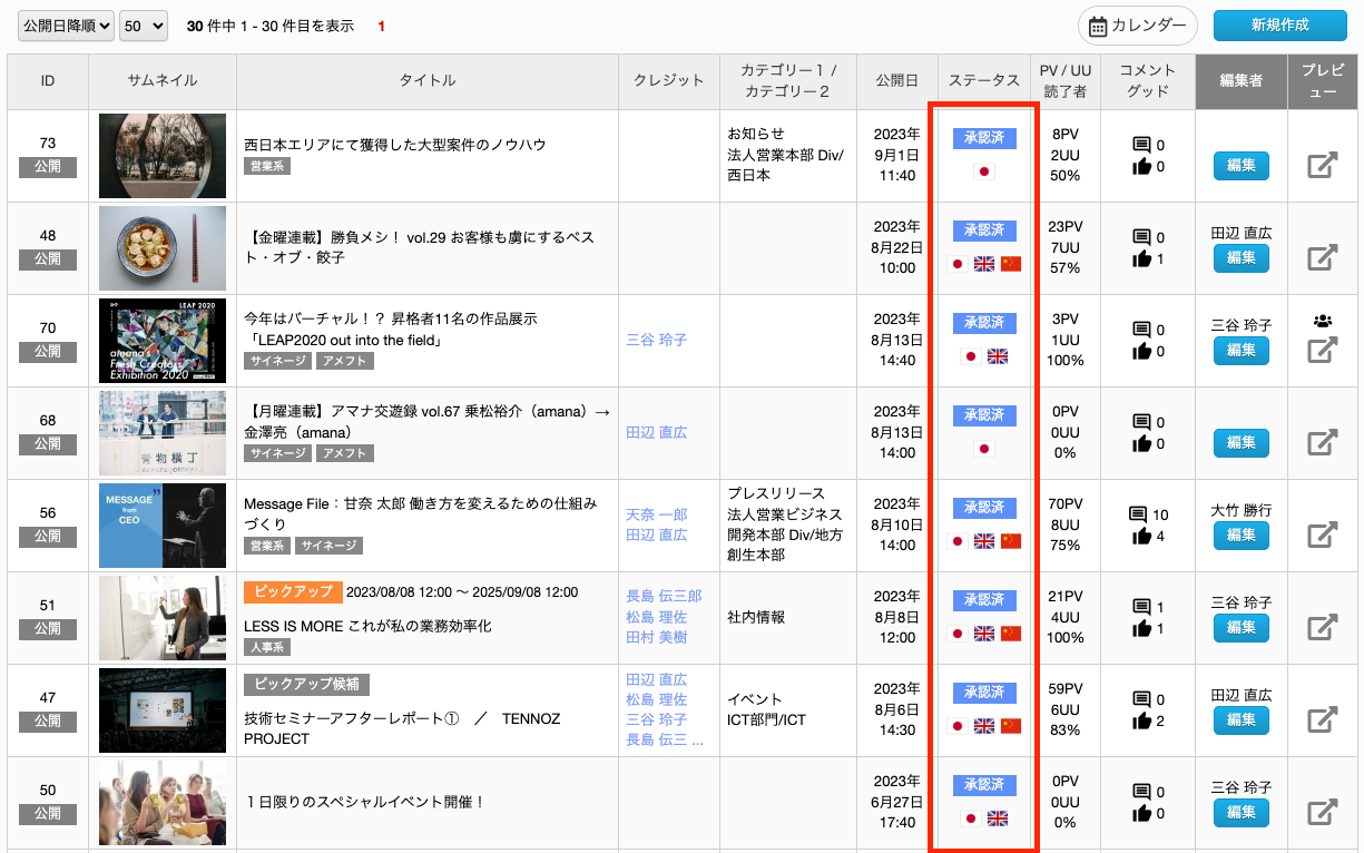 多言語対応したWeb社内報のエントリー管理一覧画面