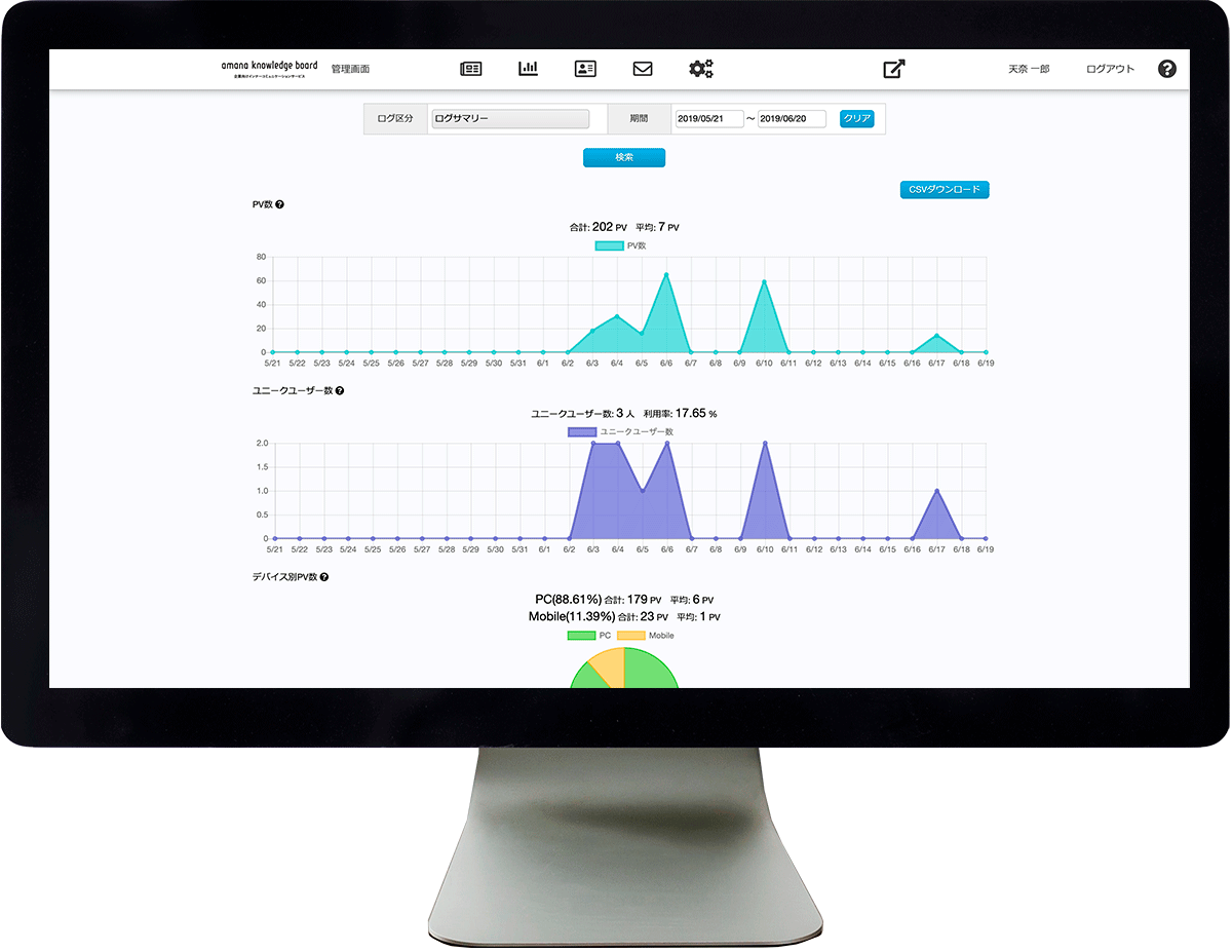 PCのログ管理ダッシュボード画面